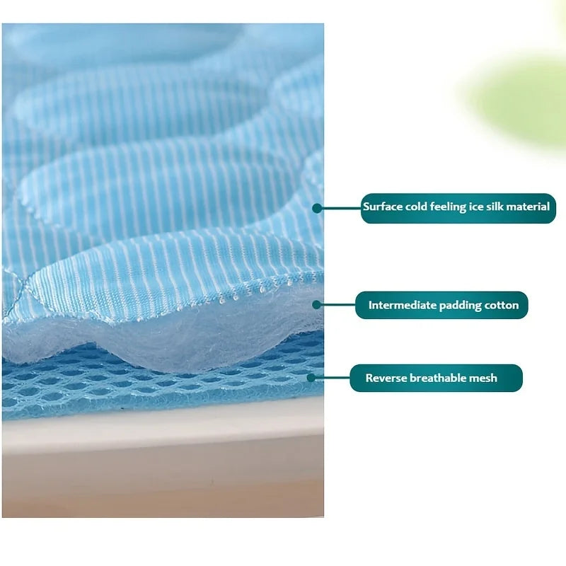 Self-Cooling Gel Mat for Dogs & Cats