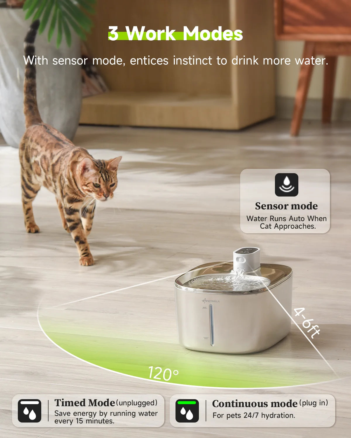 Wireless Cat Water Fountain, 4L Stainless Steel with Motion Sensor